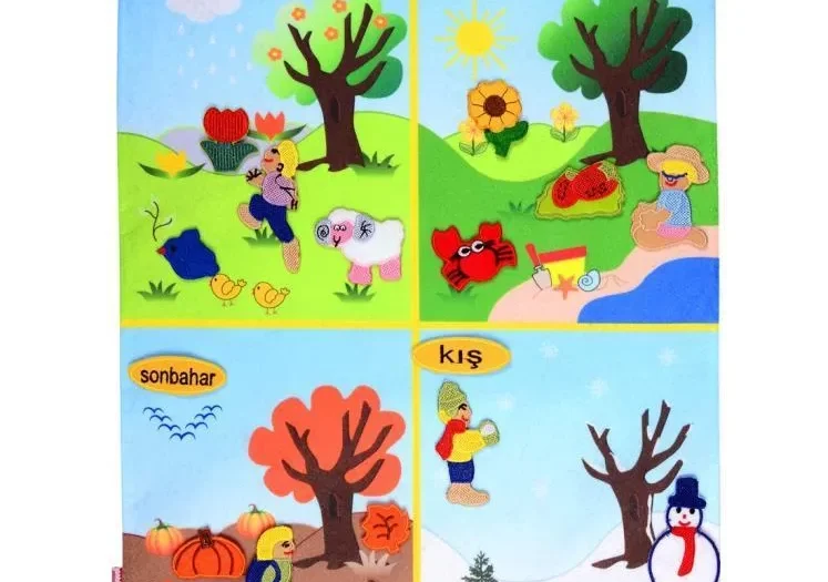 Okul Öncesi Mevsimler Panosu