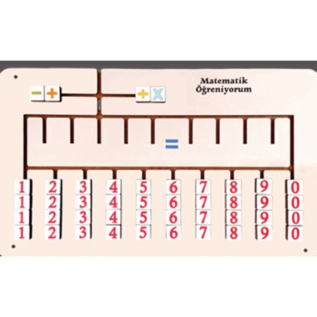 Matematik Öğreniyorum Duvar Oyunu